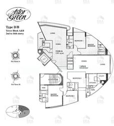 Astor Green (D21), Condominium #635561171